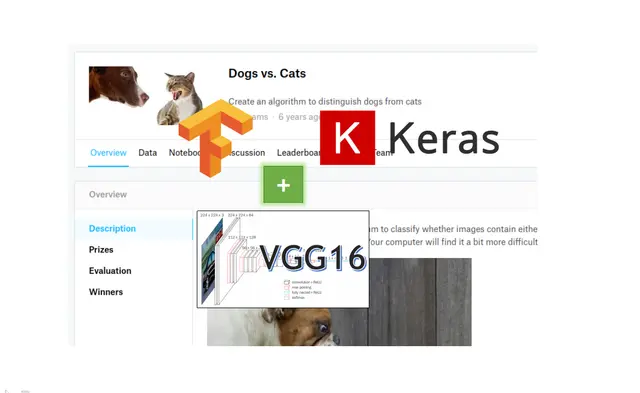 Xây dựng bộ phân loại VGG16 với Tensorflow Keras và áp dụng phân loại chó mèo